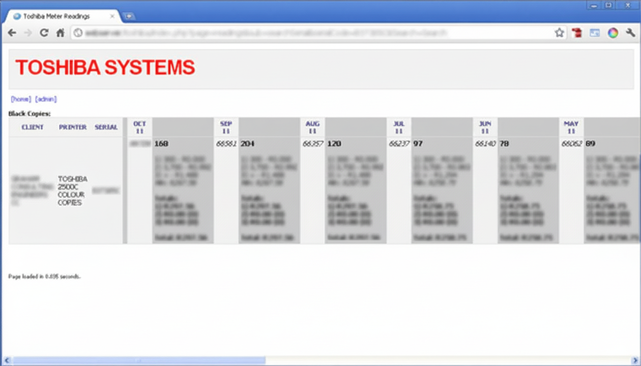Printer Meter Readings Database